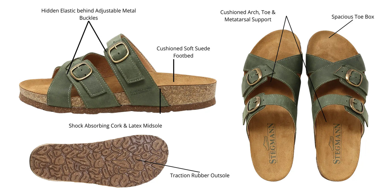 Get to know the Women's Heidi Leather Sandal